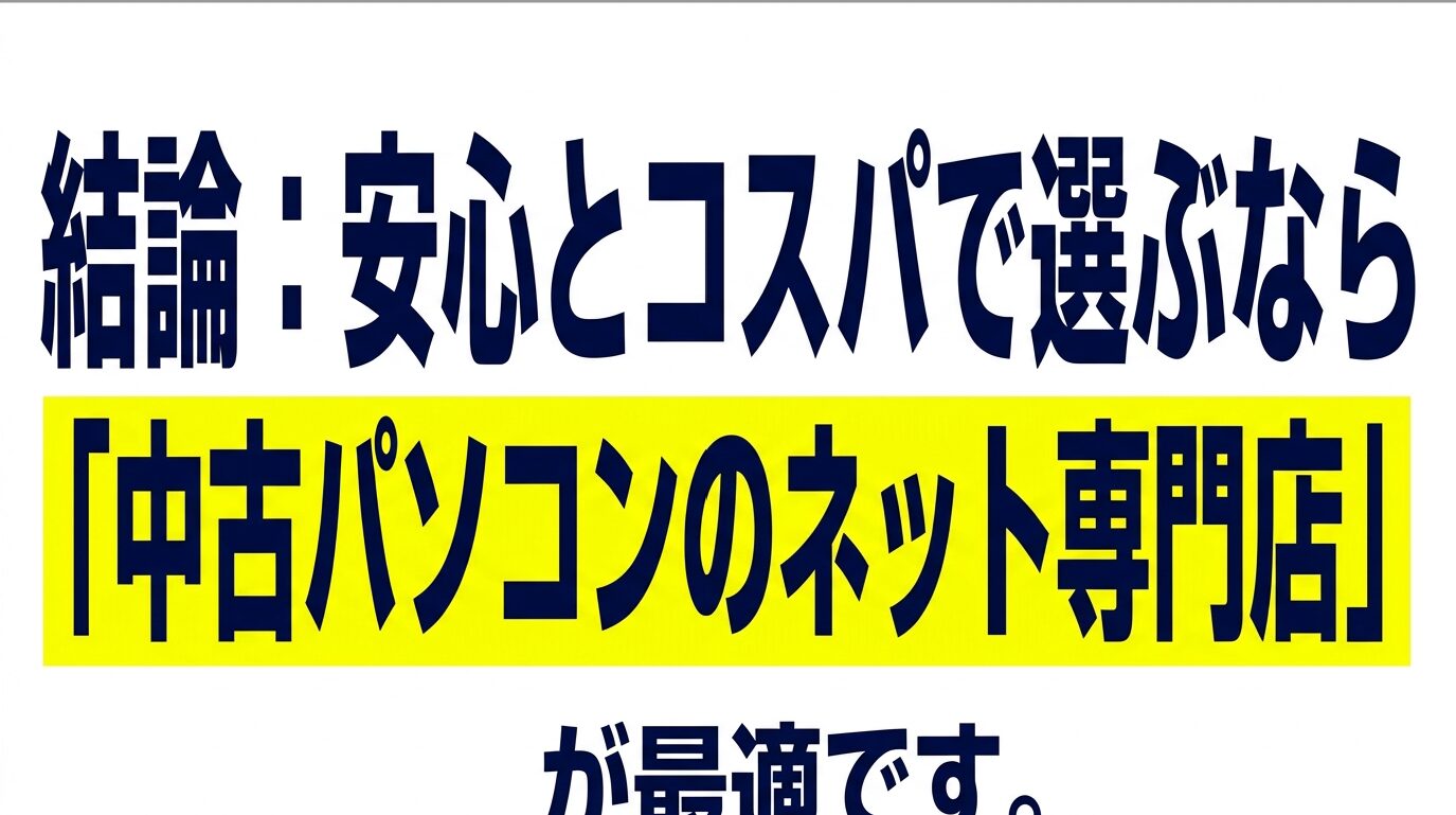 中古パソコンはコストパフォーマンスと安心感を重視するなら、ネット専門店がおすすめであることを示す図