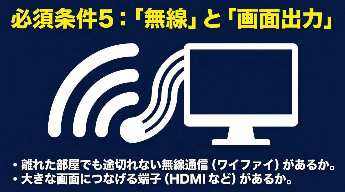 必須条件5|無線LANとHDMIなど画面出力 離れた部屋でも途切れないWi-Fiと、大きな画面へつなぐHDMIなどの端子確認を示すスライド