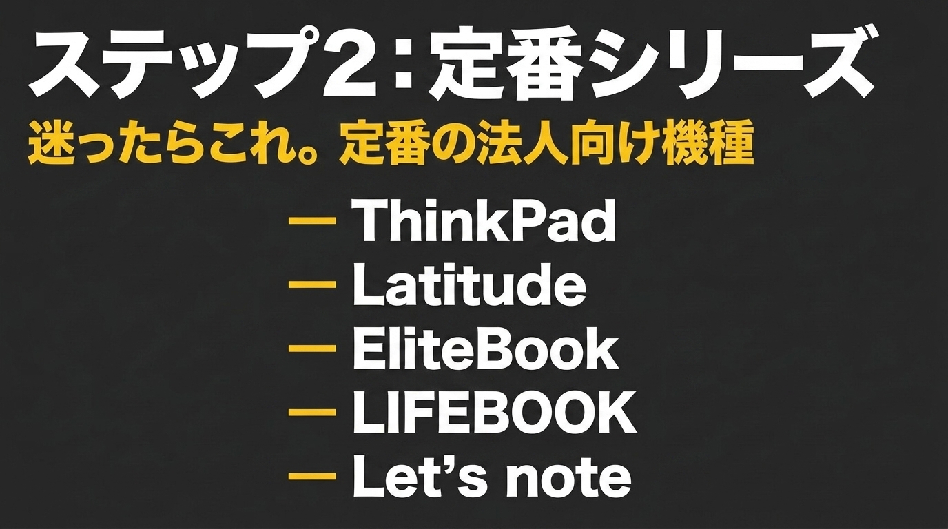 迷ったらこれ|中古ノートの定番法人向けシリーズ ThinkPad・Latitude・EliteBook・LIFEBOOK・Let’s noteなど定番の法人向け中古ノートシリーズ一覧