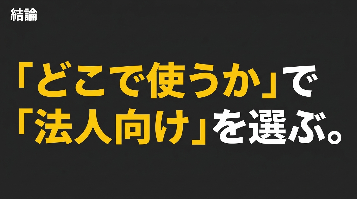 どこで使うかで法人向け中古ノートを選ぶ 中古ノートはどこで使うかを基準に法人向けモデルを選ぶという結論スライド