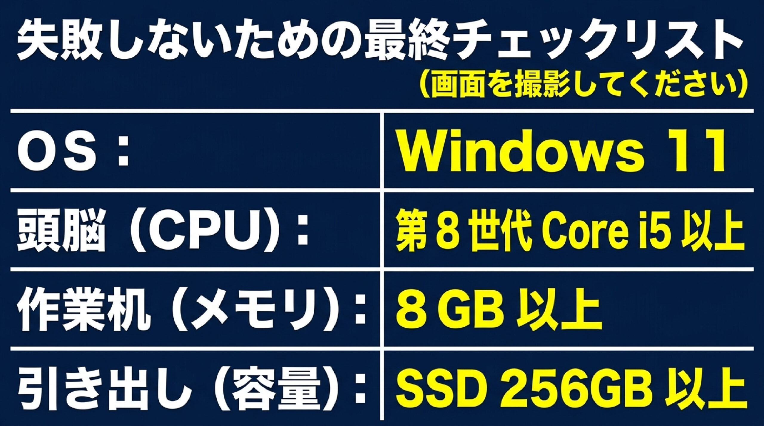 中古パソコンおすすめスペックの最終チェックリスト 中古パソコン選びの最終推奨スペックチェックリストをまとめたスライド画像