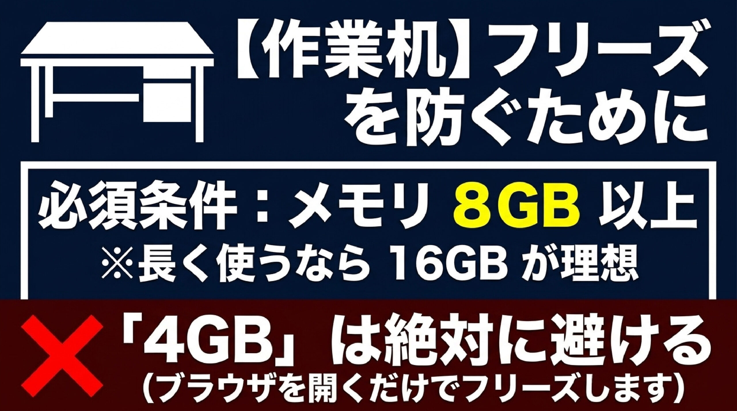 中古パソコンのメモリ容量(8GB以上・16GB推奨) 中古PCのメモリ8GB以上・16GB推奨条件を解説したスライド画像